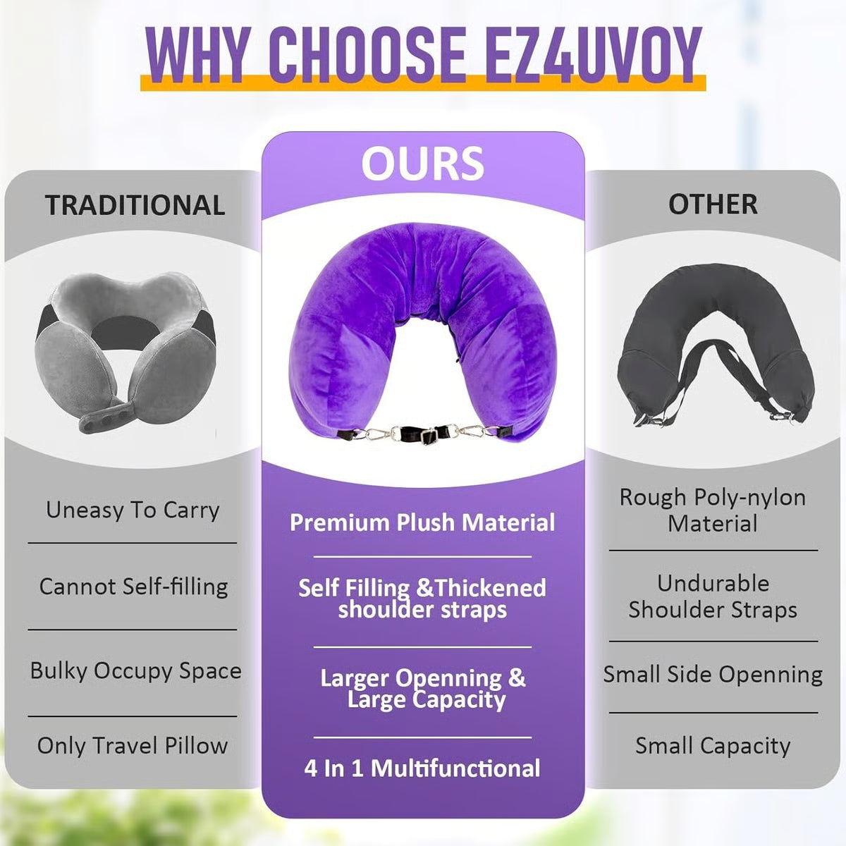 Stuffable Travel Pillow, Plush Stuffable Neck Pillow for Travel Transformable Neck Pillow